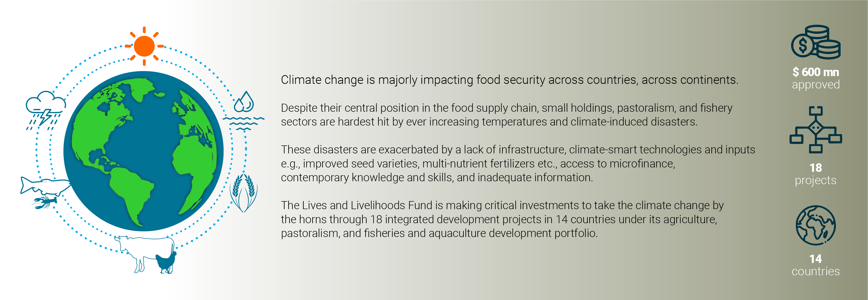 Pg 2 - Climate Adaptation Brief (1).png